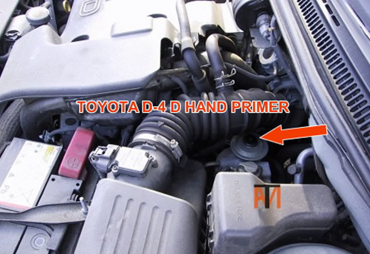 Toyota D4D hand primer